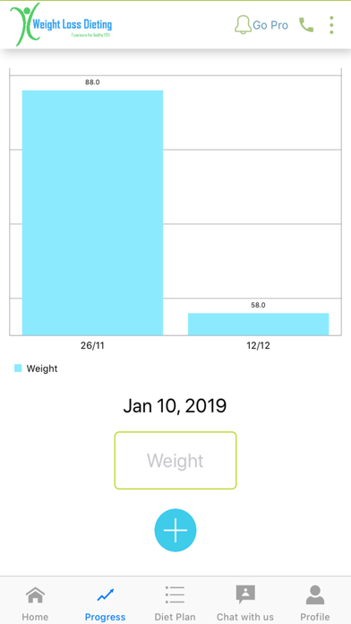 Weight Loss Dieting screenshot 3