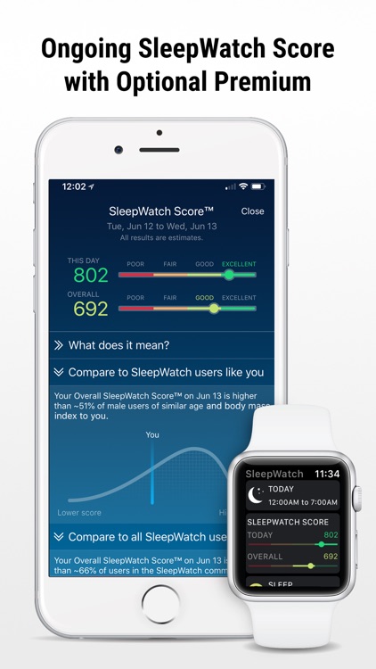 Sleep Watch by Bodymatter screenshot-7