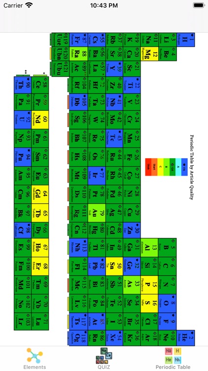 Chemistry element screenshot-4