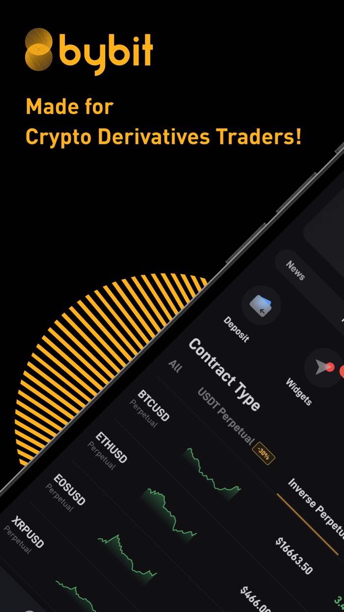 Bybit Bitcoin Crypto Trading