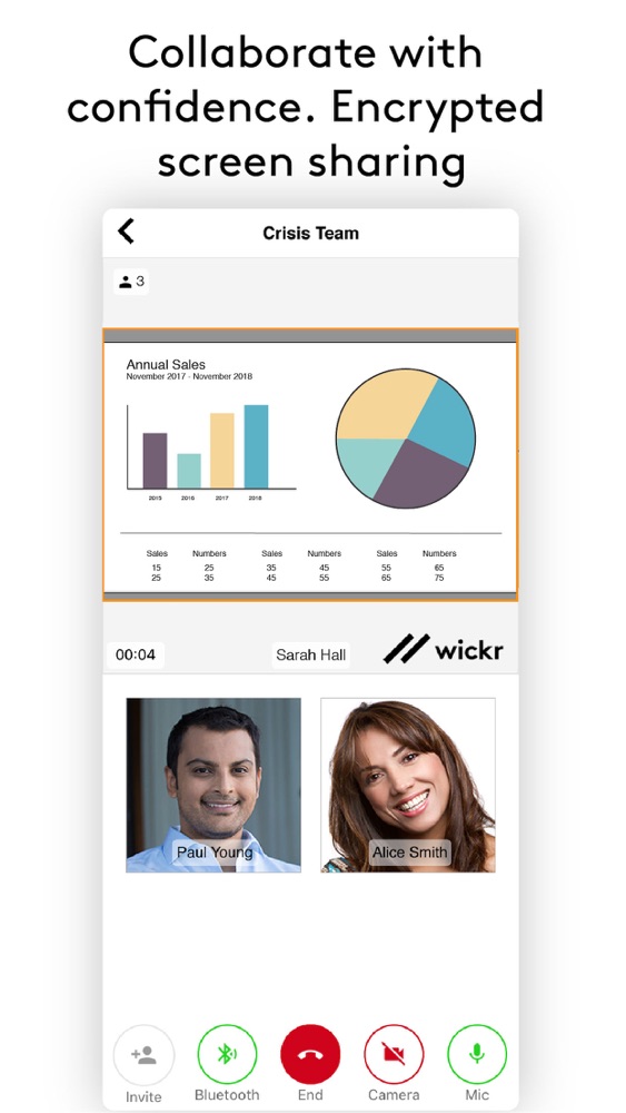 Wickr Enterprise App For Iphone Free Download Wickr Enterprise For Ipad Iphone At Apppure
