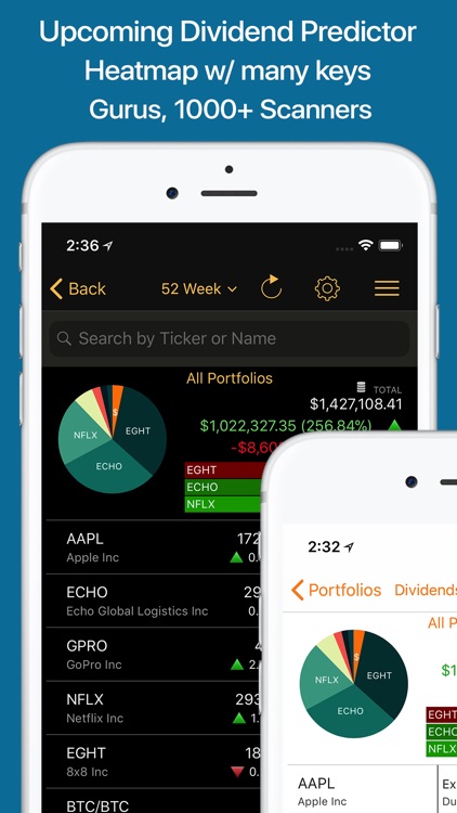 Stocks Live+ Best Stock Market