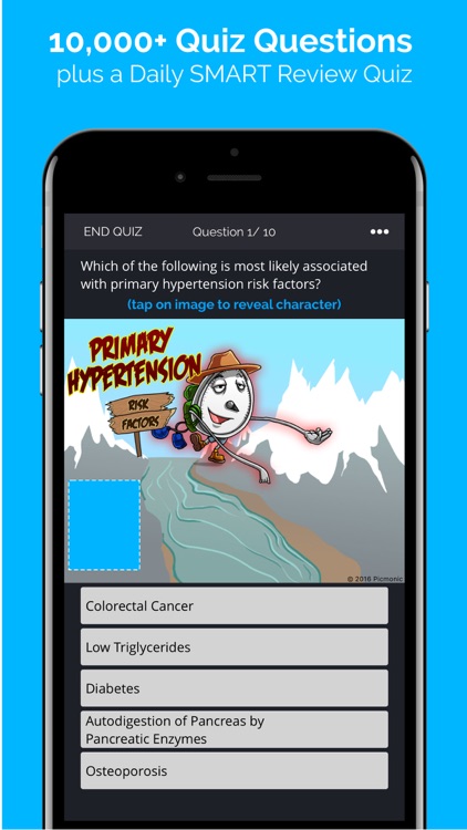 Picmonic: Nursing, NP, NCLEX