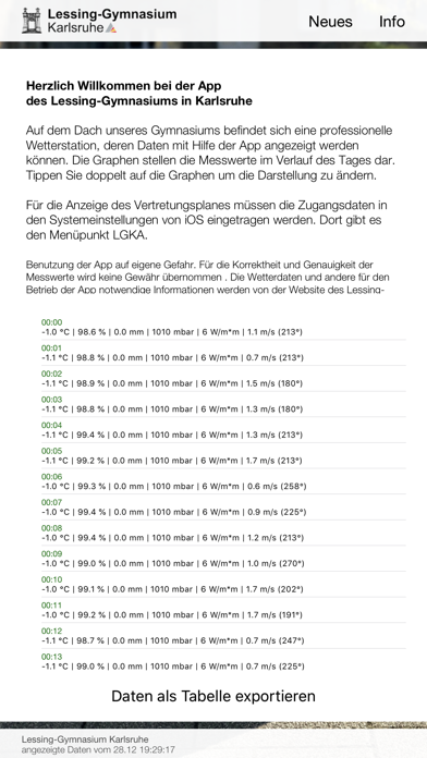 How to cancel & delete LGKA from iphone & ipad 2