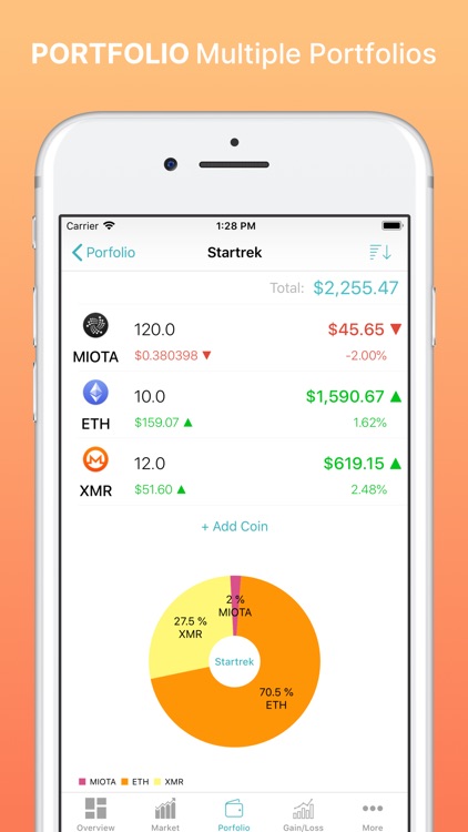 CoinPrice - Crypto Market Cap