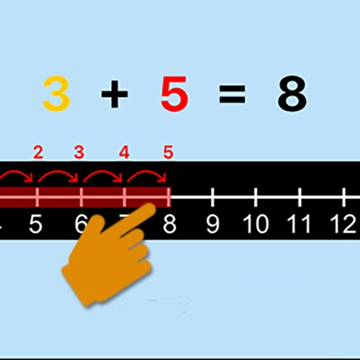 Addition Using Number Line icon