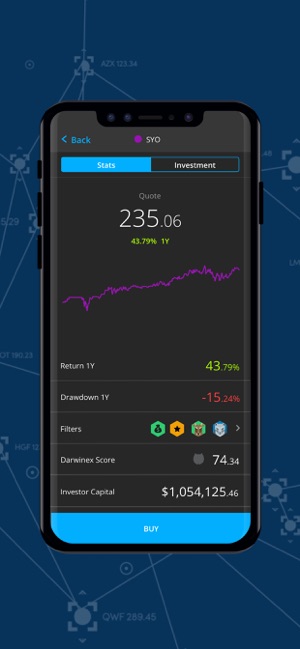 Darwinex para Inversores(圖4)-速報App