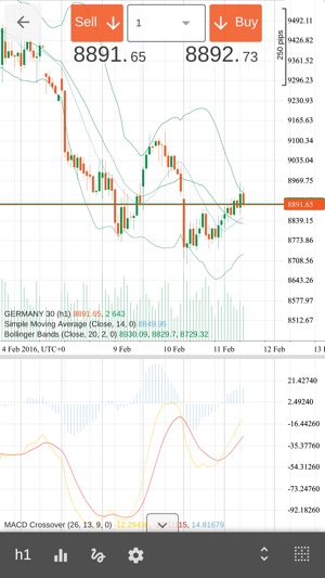 Pepperstone Legacy cTrader(圖6)-速報App