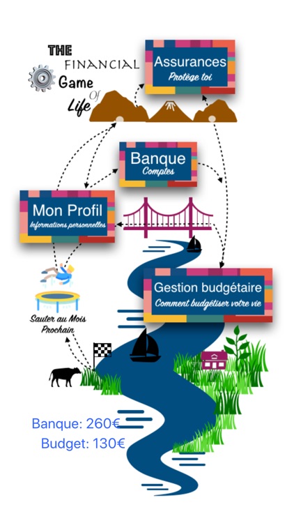 FinGoL Junior Français screenshot-6