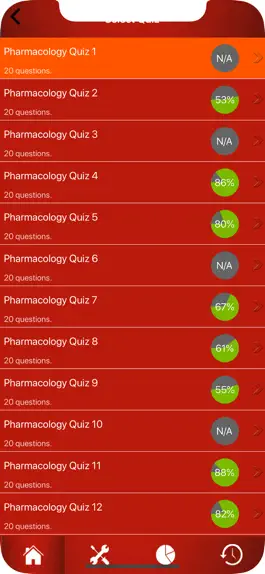 Game screenshot Nursing : Pharmacology Quiz apk