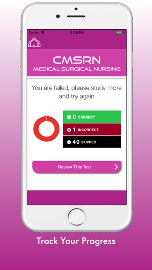 CMSRN Mastery Test Prep(圖4)-速報App