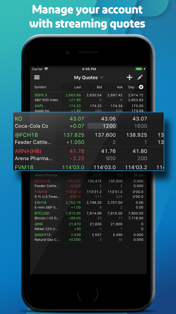 TradeStation Trade & Invest App for iPhone Free Download TradeStation Trade & Invest for