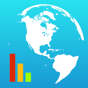 World Factbook 2020 Statistics