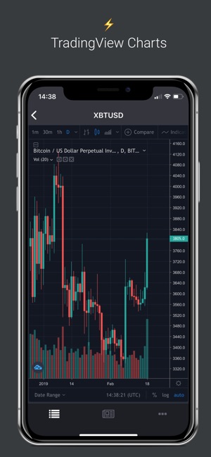 Moonscape - Crypto Tracker(圖3)-速報App