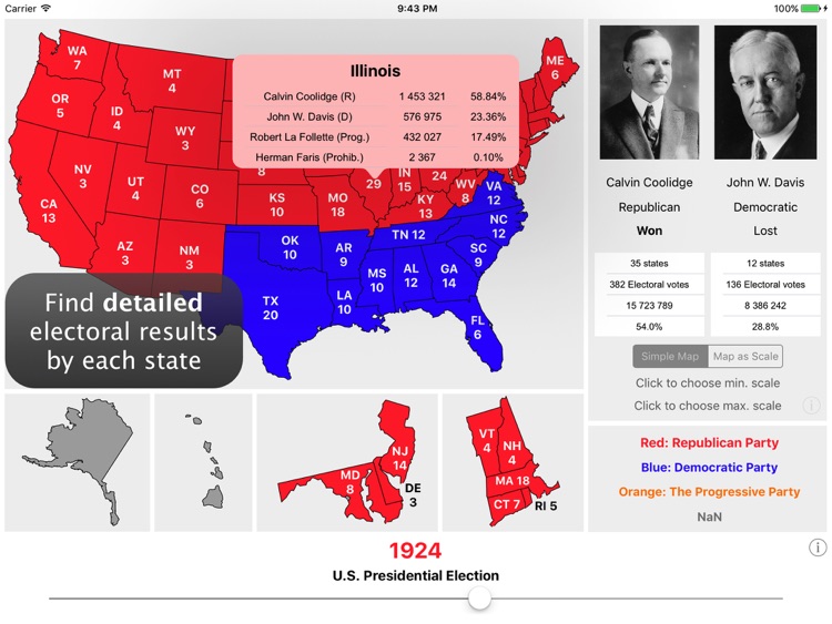 Electoral History