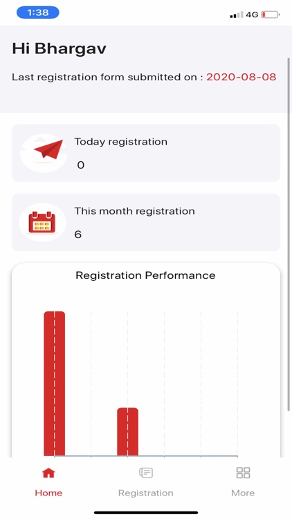 POS Registration