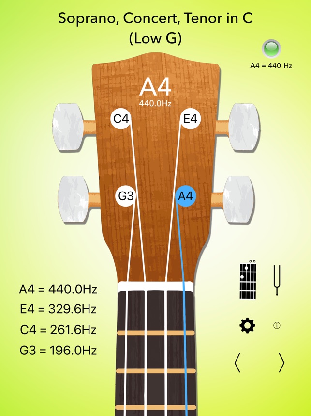 Ukulele Tuner And Chords On The App Store