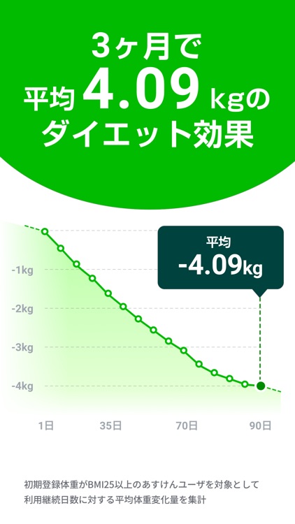 あすけん ダイエットの体重と食事記録・カロリー計算 アプリ