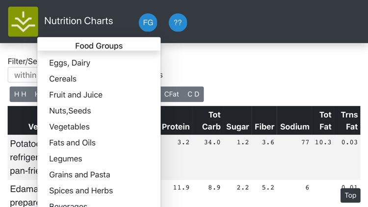 Nutrition Charts screenshot-8