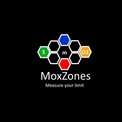 MoxZones
