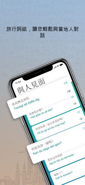 瑞典語Trocal - 旅行短語(圖1)-速報App