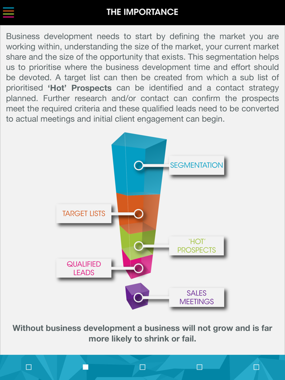 Screenshot #5 pour Business Developement