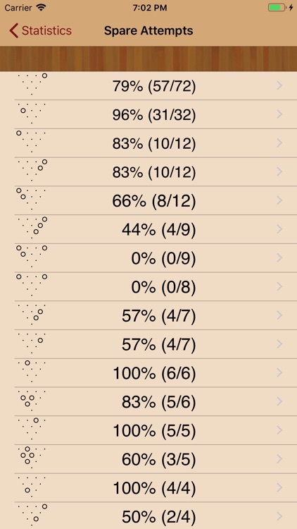 PinPal screenshot-3