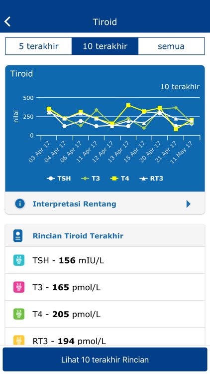 Be Pharmacy screenshot-3