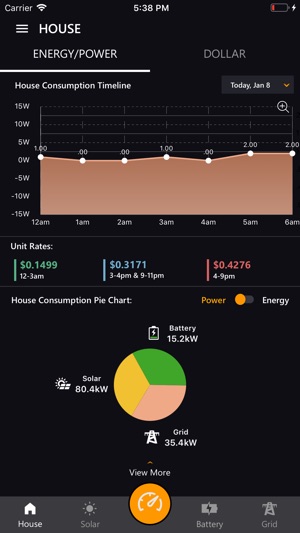 ElectrIQ Power(圖3)-速報App