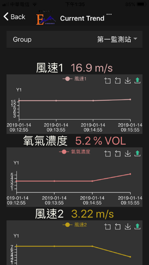 EST Embedded Monitoring System(圖3)-速報App