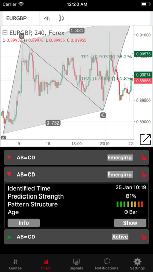 TradingDepth(圖4)-速報App