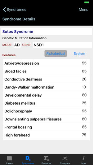 Syndromer(圖8)-速報App