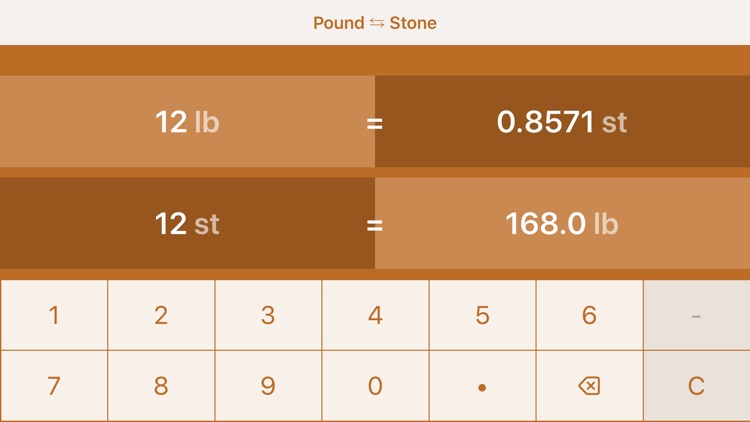 77 kgs in outlet stones and lbs