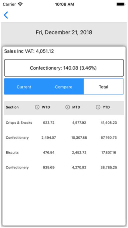 RsDashboard screenshot-4