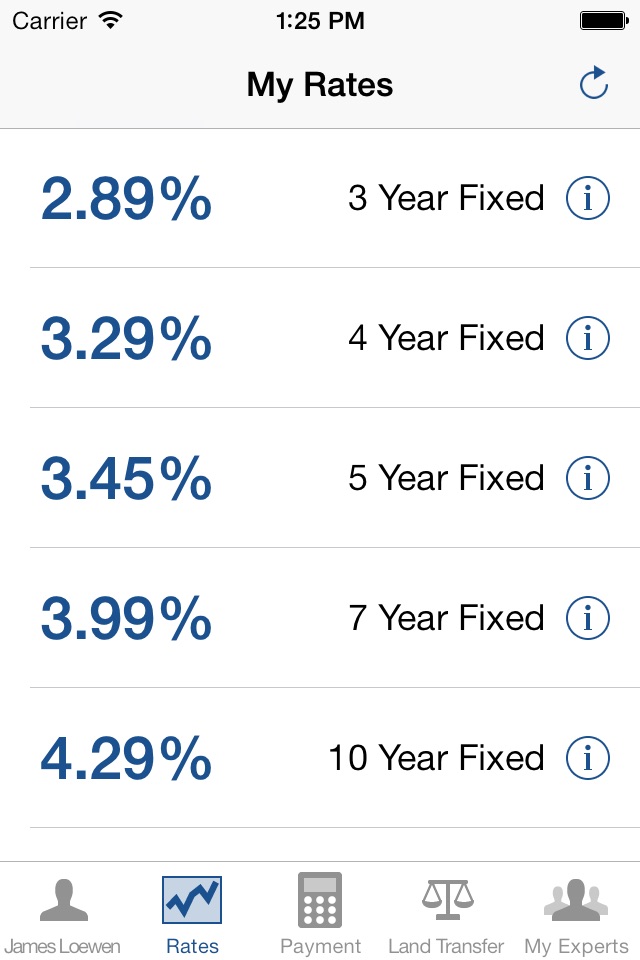 Loewen Group Mortgages screenshot 2