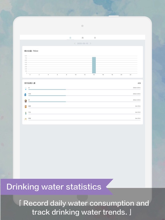 Watering - Water Reminder screenshot 4