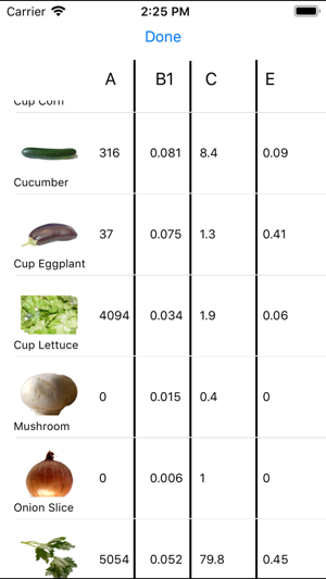 Vit Calc(圖4)-速報App