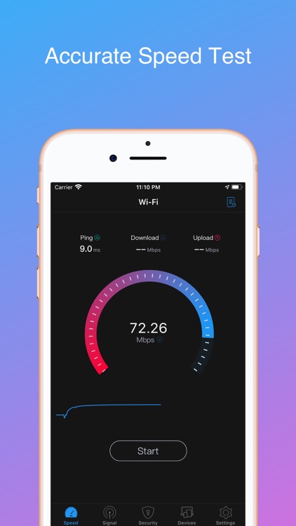 iWifi - speed & signal test