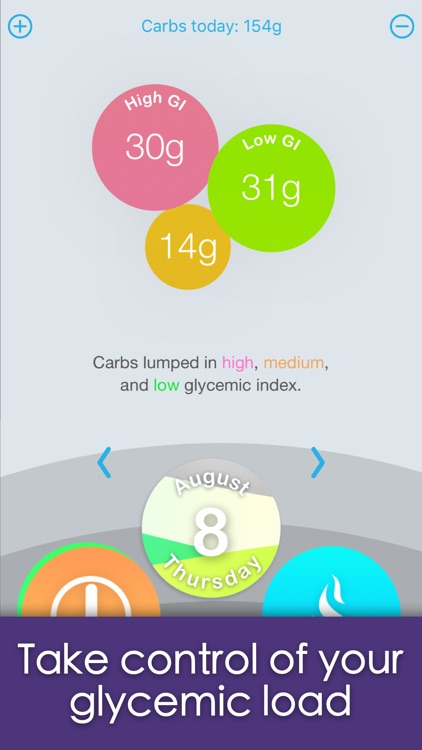 Calories minute screenshot-3
