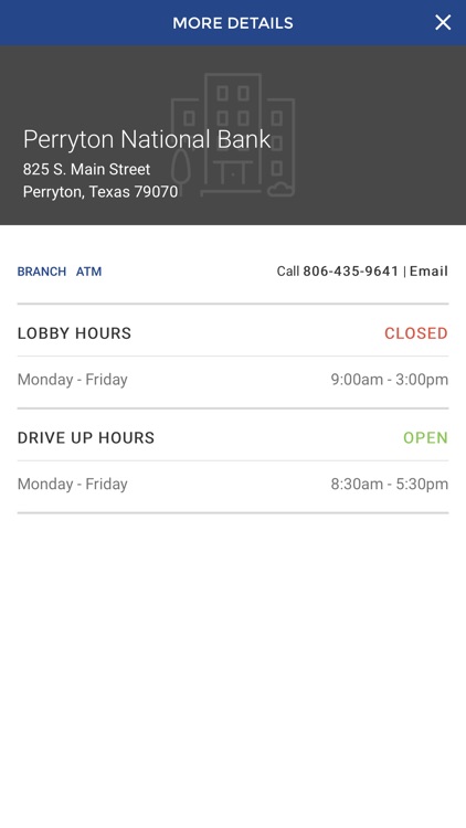 Perryton National Bank
