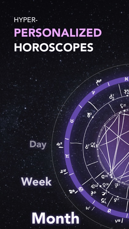 Astro & Natal Chart: Horoscope
