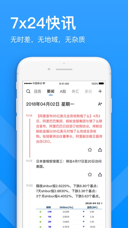 华尔街见闻-财经资讯头条新闻 screenshot-0