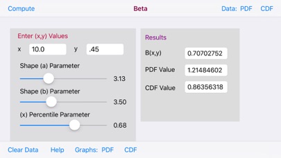 How to cancel & delete Beta Function Calculator from iphone & ipad 3