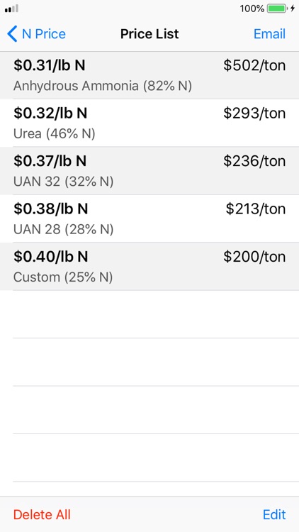N Price Calculator