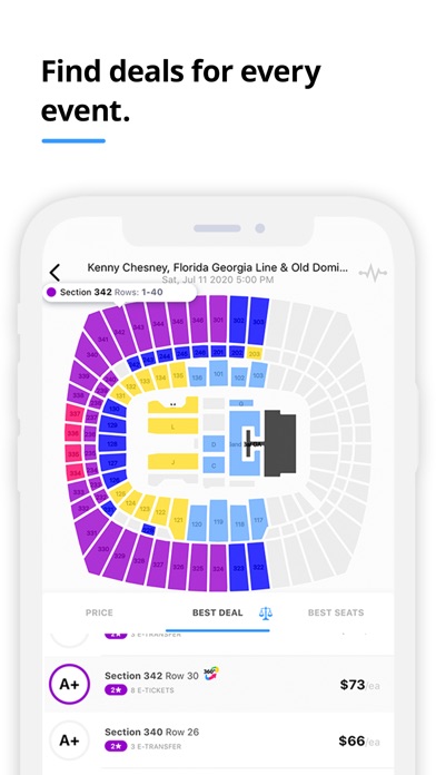 Kochava Media Index - Stubhub Competitors, Reviews, Marketing