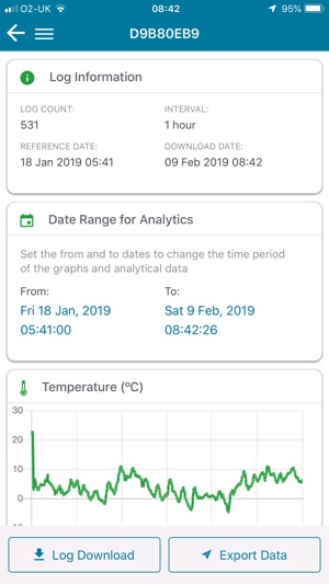 Tempo Plus(圖4)-速報App