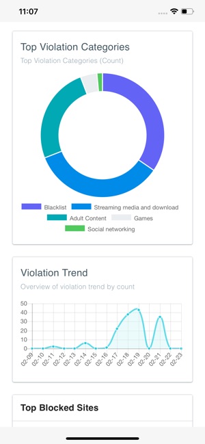 Deledao@Home(圖2)-速報App