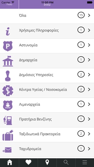 EG | Explore Gortynia Greek(圖6)-速報App