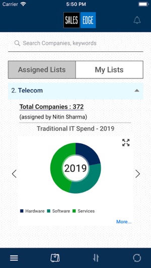 SalesEdge - TechCircle