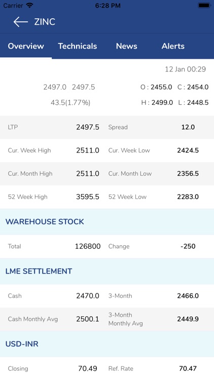 Vadilal Market screenshot-6